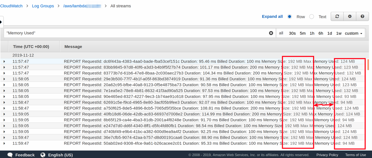 CloudWatch-MemUsage